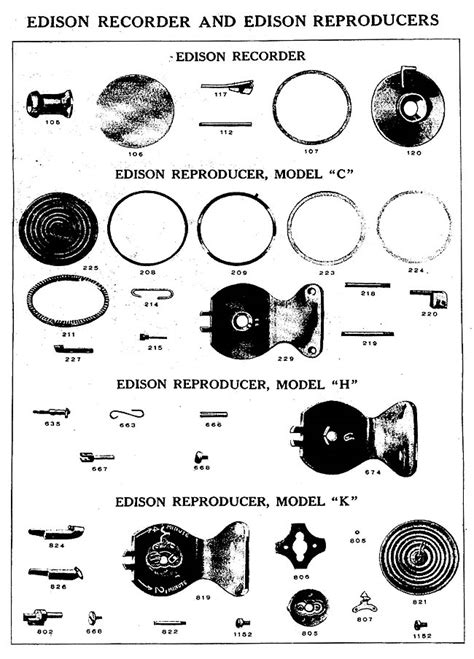 edison record player parts